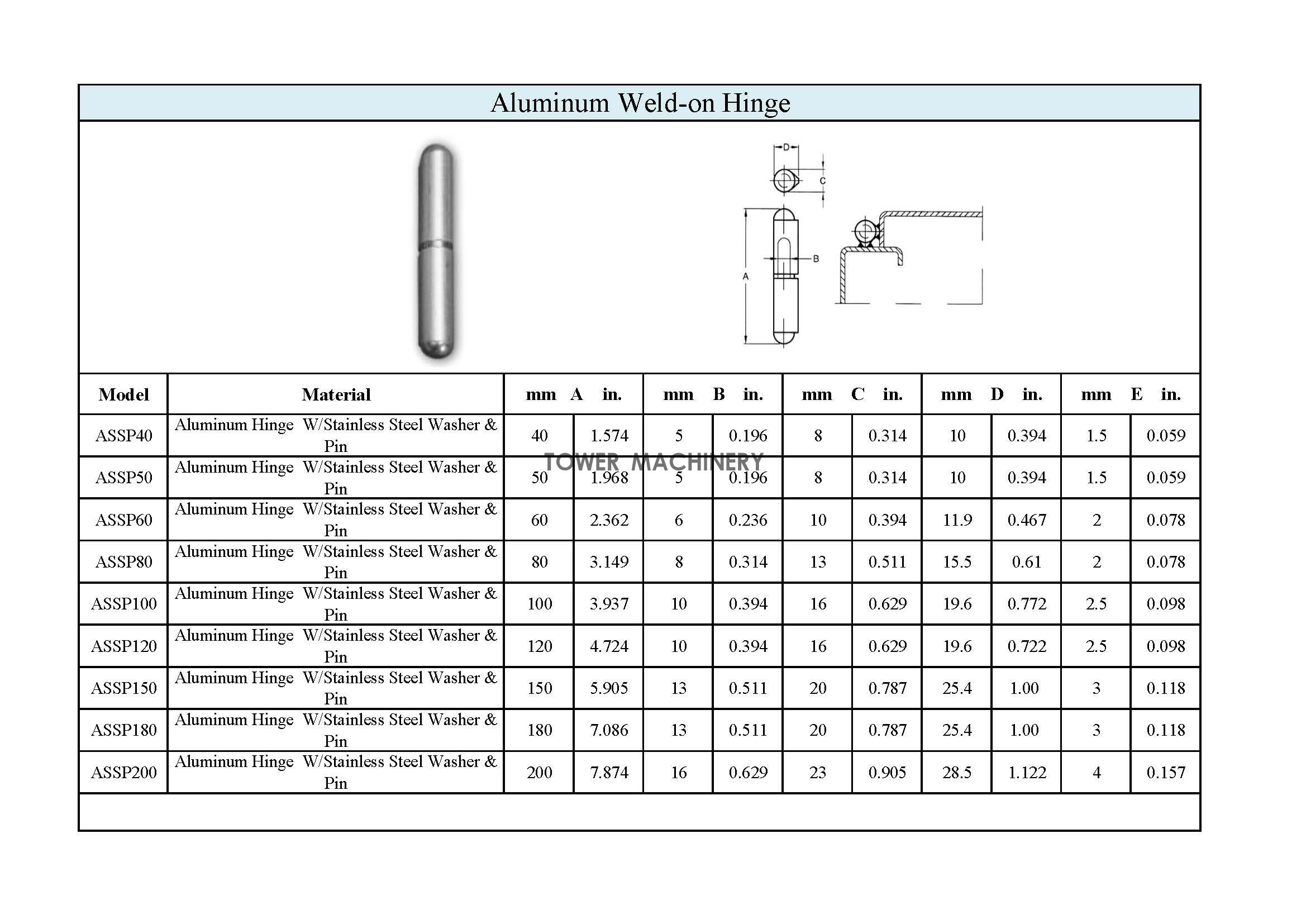 Steel Weld on Hinge(图5)