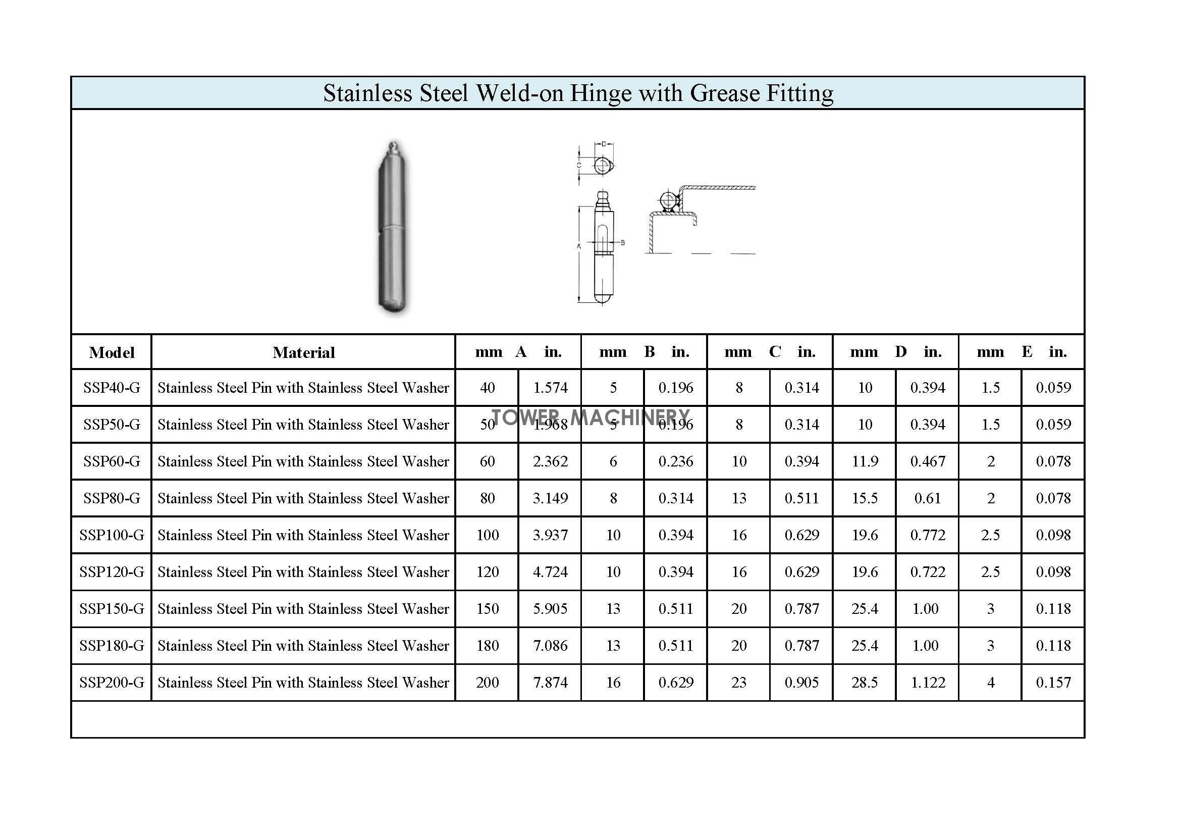 Stainless Steel Weld on hinge(图4)