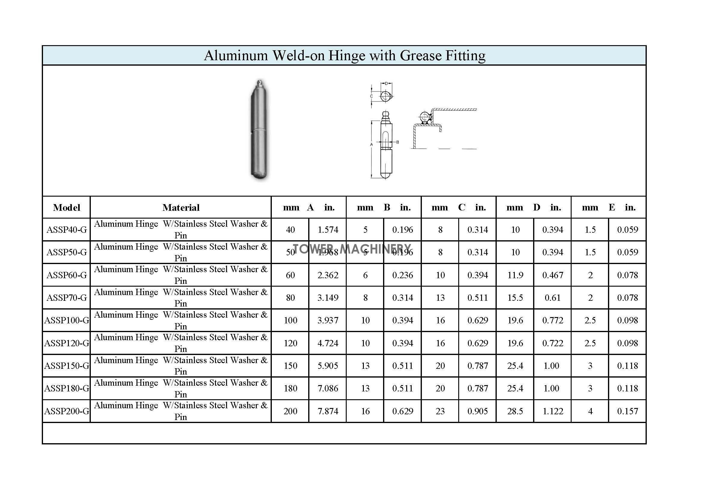 Stainless Steel Weld on hinge(图6)